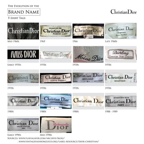 christian dior clothing labels|christian dior vintage labels.